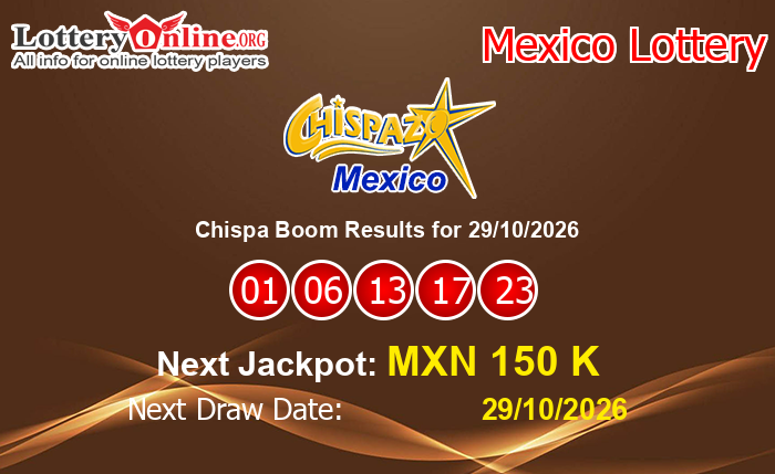LatestChispa Boom Results